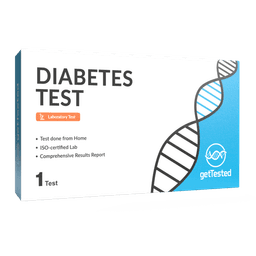 Hero swiper small card