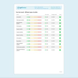 Hero swiper small card