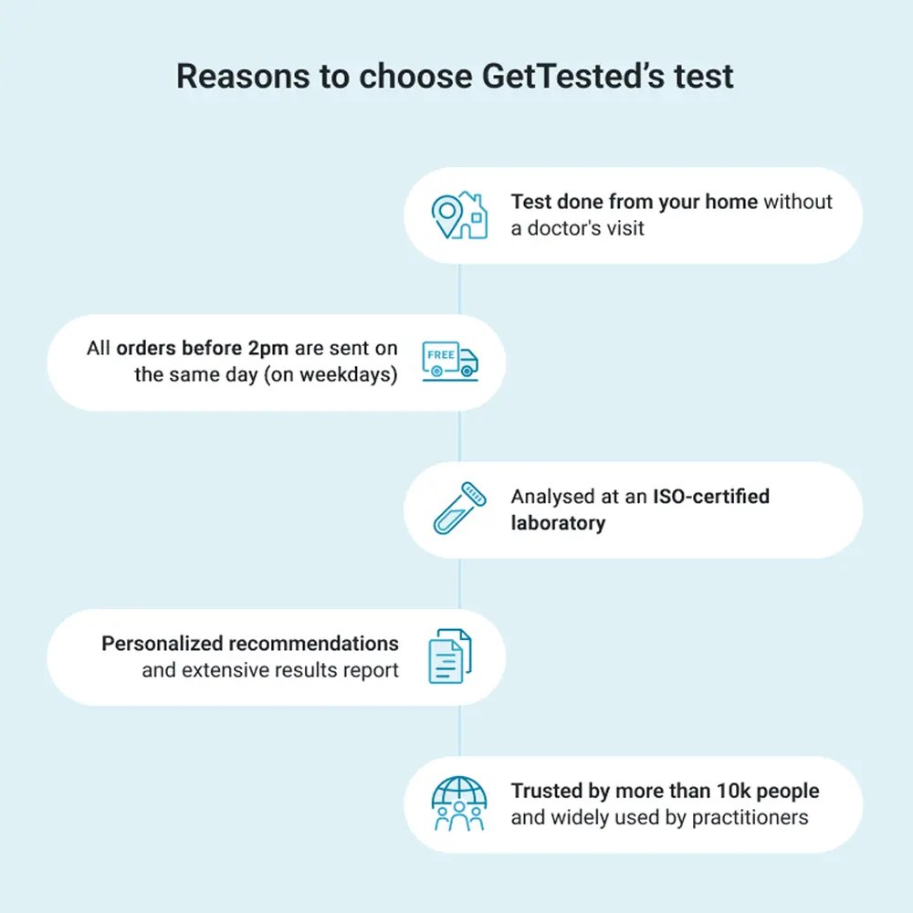 hero swiper big card