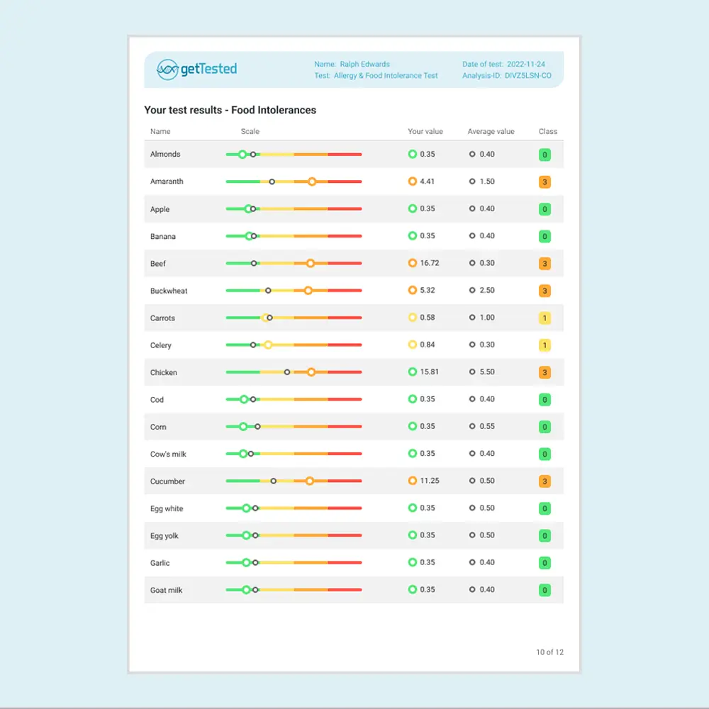 hero swiper big card