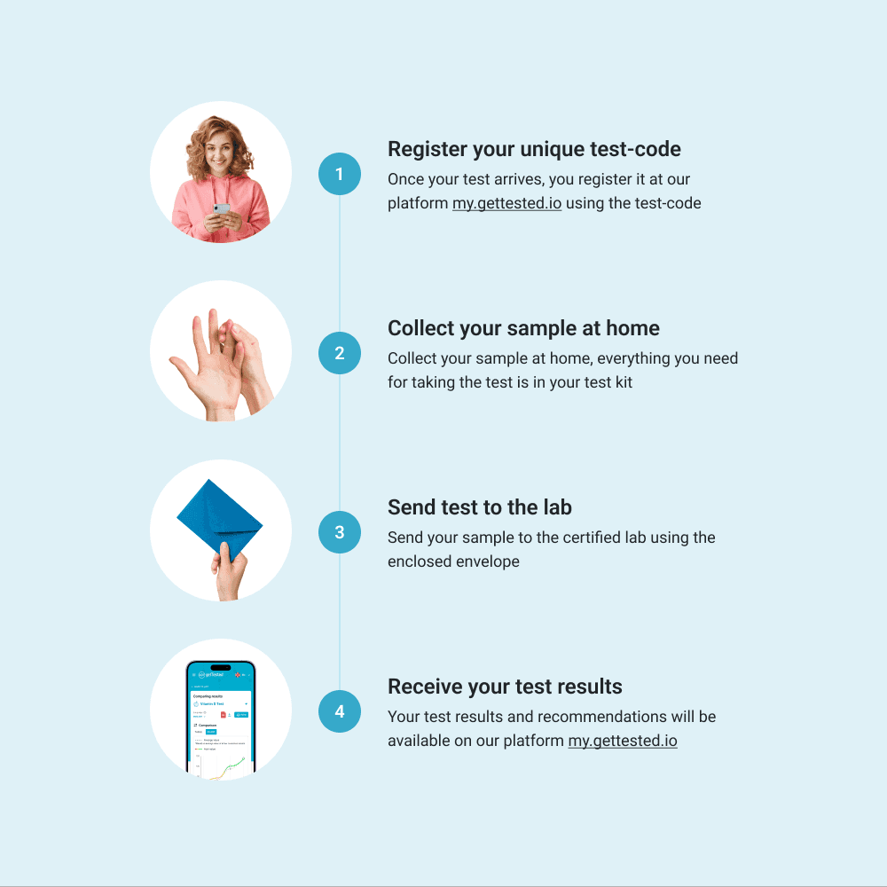 hero swiper big card