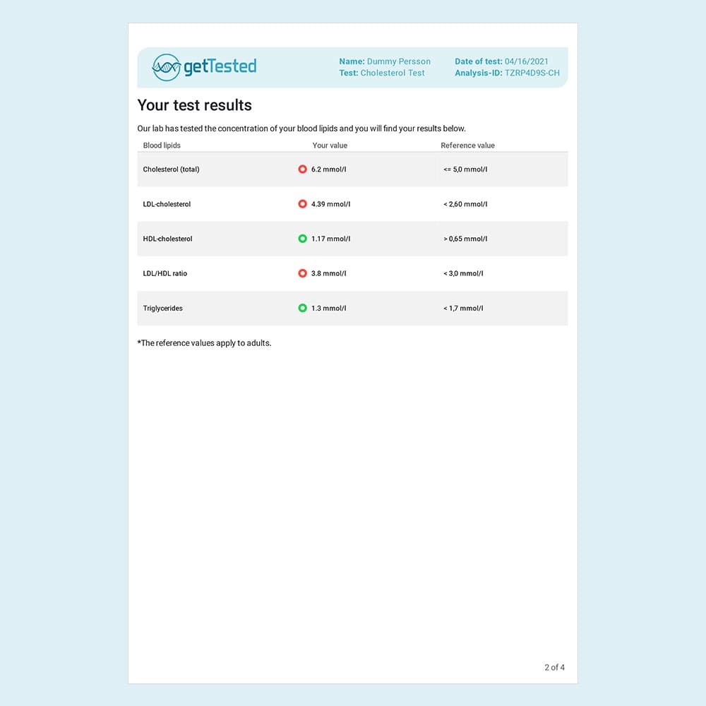 hero swiper big card