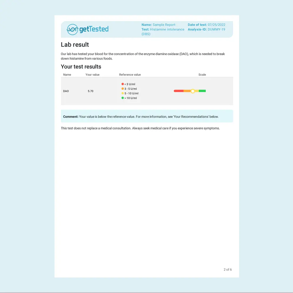 hero swiper big card