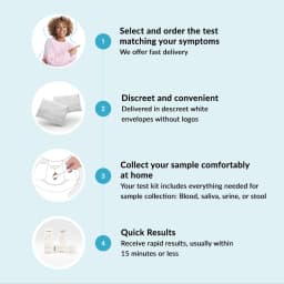 Hero swiper small card