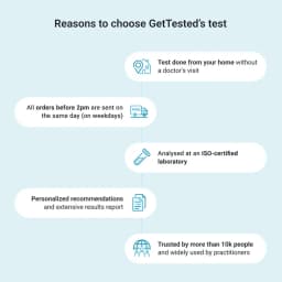 Hero swiper small card