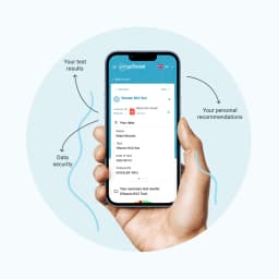 Hero swiper small card