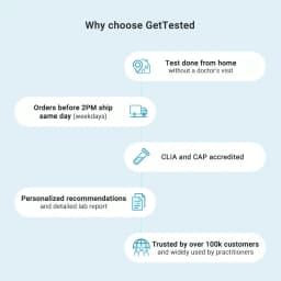 Hero swiper small card