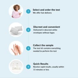 Hero swiper small card