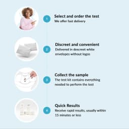 Hero swiper small card