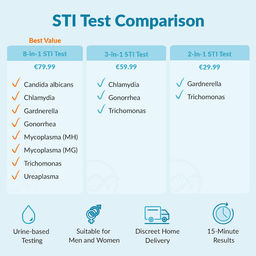 Hero swiper small card