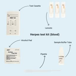 Hero swiper small card