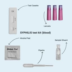 Hero swiper small card