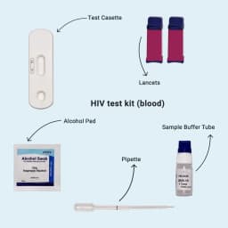 Hero swiper small card