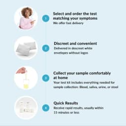 Hero swiper small card